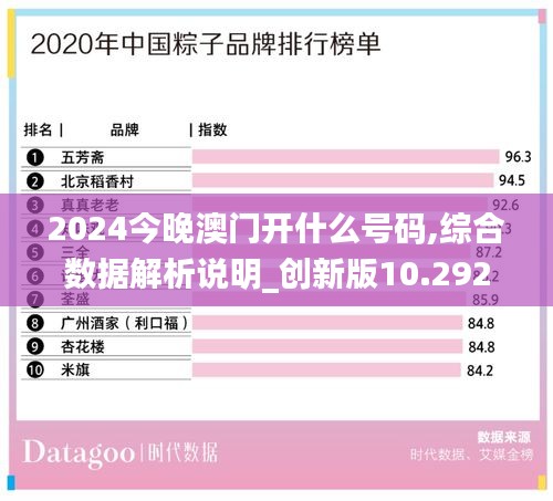 2024今晚澳门开什么号码,综合数据解析说明_创新版10.292