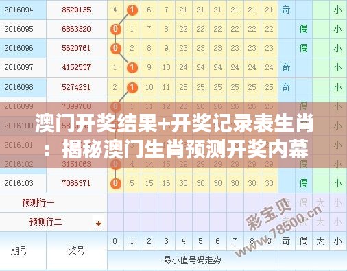 澳门开奖结果+开奖记录表生肖：揭秘澳门生肖预测开奖内幕