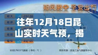 揭秘昆山往年12月18日实时天气变迁与生活指南