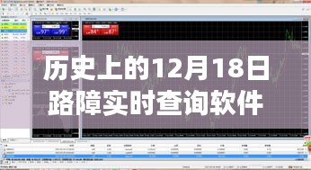 历史上的12月18日，路障实时查询软件的诞生与发展探索