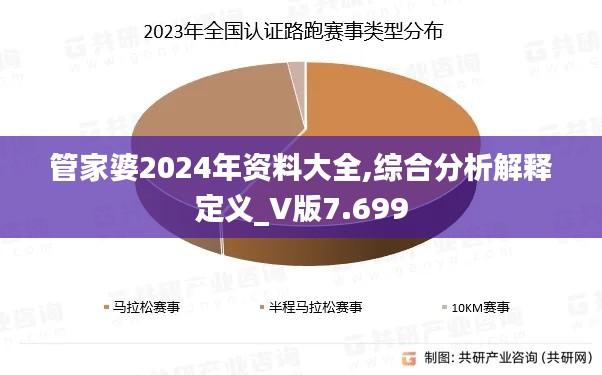 管家婆2024年资料大全,综合分析解释定义_V版7.699