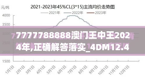 7777788888澳门王中王2024年,正确解答落实_4DM12.417