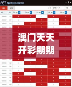 澳门天天开彩期期精准,国产化作答解释落实_XE版4.716