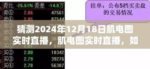 肌电图实时直播，如何猜测与准备即将到来的直播活动？展望2024年肌电图直播盛事！