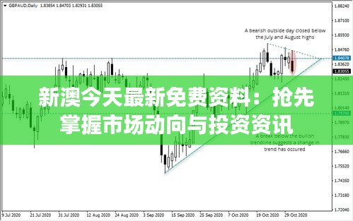 新澳今天最新免费资料：抢先掌握市场动向与投资资讯