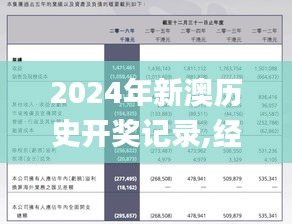 2024年新澳历史开奖记录,经验解答解释落实_pro5.617