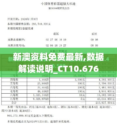 新澳资料免费最新,数据解读说明_CT10.676