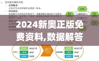 2024新奥正版免费资料,数据解答落实_交互版3.979