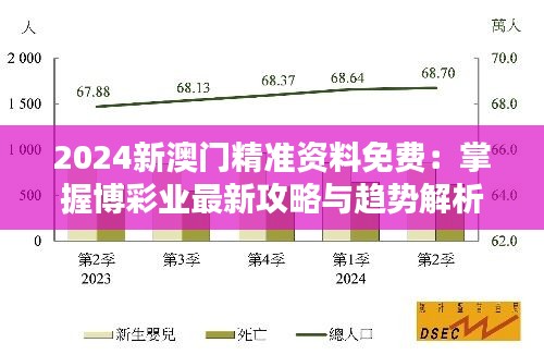 2024新澳门精准资料免费：掌握博彩业最新攻略与趋势解析