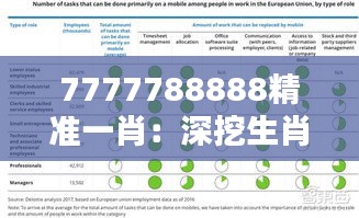 7777788888精准一肖：深挖生肖预测的艺术与科学