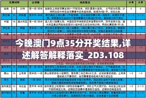 今晚澳门9点35分开奖结果,详述解答解释落实_2D3.108