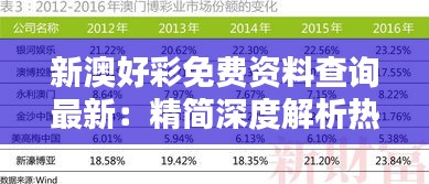 新澳好彩免费资料查询最新：精简深度解析热投注趋势