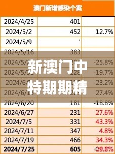 新澳门中特期期精准,准确资料解释落实_V版9.317