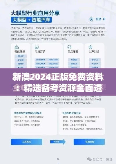 新澳2024正版免费资料：精选备考资源全面透析