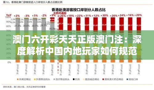 澳门六开彩天天正版澳门注：深度解析中国内地玩家如何规范参与