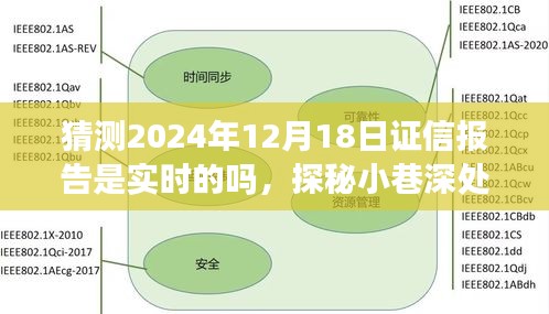 探秘小巷深处的时光信使，特色小店与未知的证信报告实时之谜揭晓