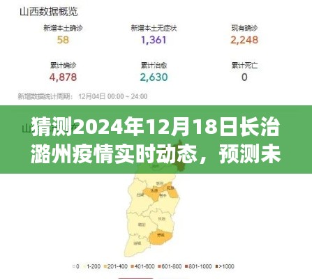 2024年长治潞州疫情实时动态预测与分析