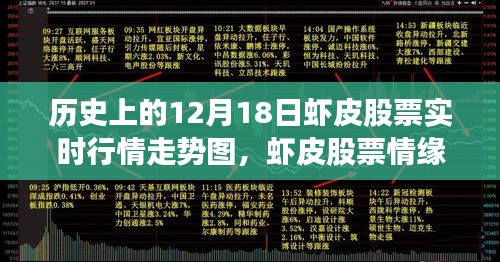 虾皮股票实时行情回顾，温馨日常中的股票情缘，历史走势图揭秘