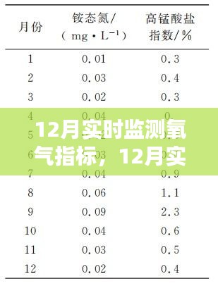 衣不兼彩 第2页