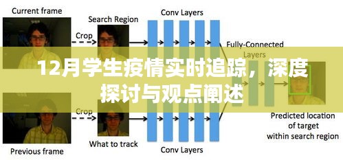 12月学生疫情实时追踪，深度分析与观点阐述