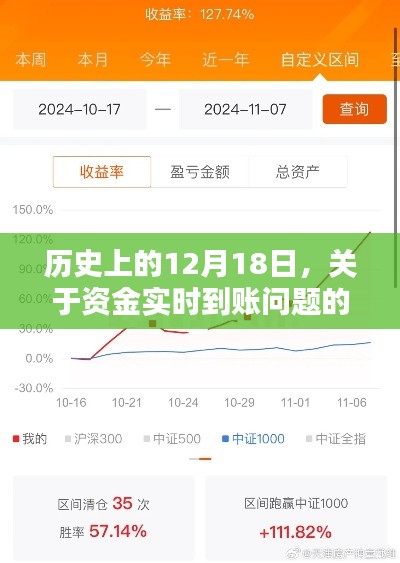 资金实时到账问题探讨，历史视角下的12月18日纪事