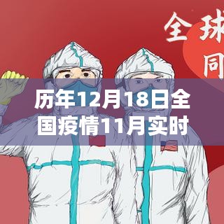 历年12月18日全国疫情实时地图回顾，数据揭示抗疫之路的不易