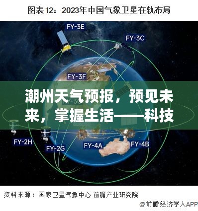 潮州天气预报，科技引领新纪元，预见未来掌握生活