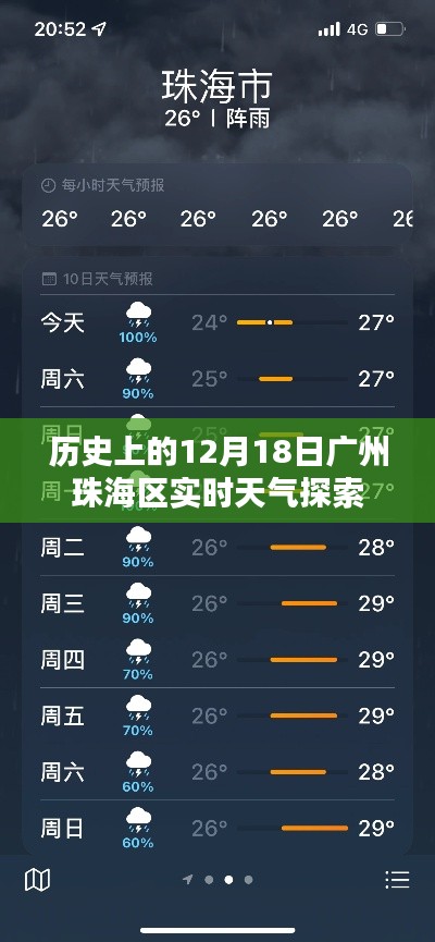 广州珠海区实时天气历史探索，聚焦十二月十八日的数据解读