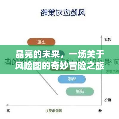 风险图的奇妙冒险之旅，晶亮未来的探索之旅