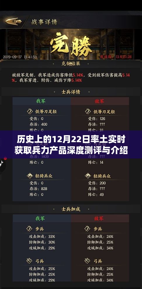 历史上的12月22日，兵力产品深度测评与介绍