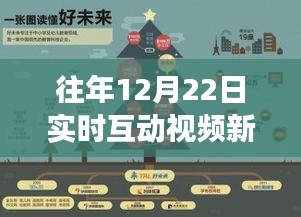 开业广告 第112页