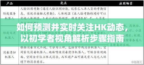 初学者视角，如何预测并实时关注HK动态步骤指南