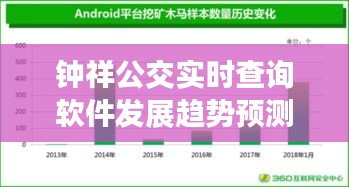 钟祥公交实时查询软件发展趋势预测与智能出行体验展望（2024年视角）