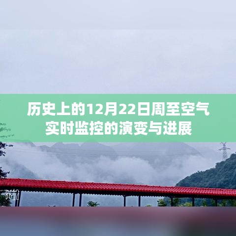 历史上的空气监控演变与进展，周至空气实时监控的历程与最新进展