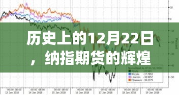 纳指期货辉煌瞬间点燃学习与成长激情的历程，历史视角下的启示