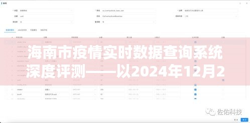 海南市疫情实时数据查询系统深度评测，以最新数据为例（2024年12月22日）