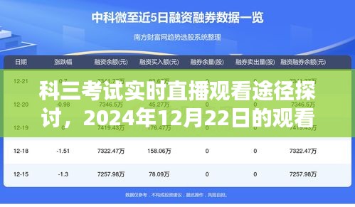 科三考试直播观看途径探讨，2024年12月22日观看选择指南