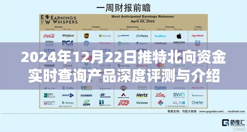 2024年推特北向资金实时查询产品深度评测与介绍