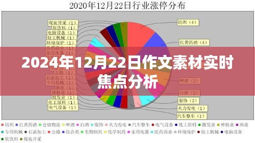 2024年热点作文素材实时分析解读