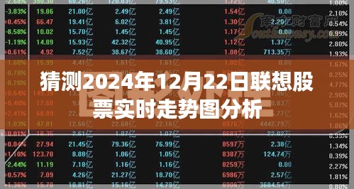 联想股票实时走势图预测（2024年12月22日分析）