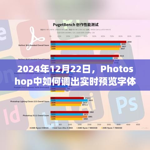 Photoshop中快速调出实时预览字体教程（2024年12月）