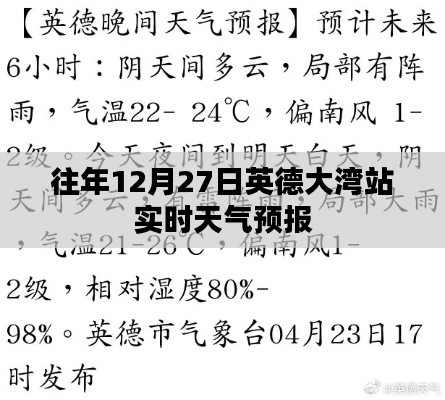 英德大湾站往年12月27日天气预报实时更新通知