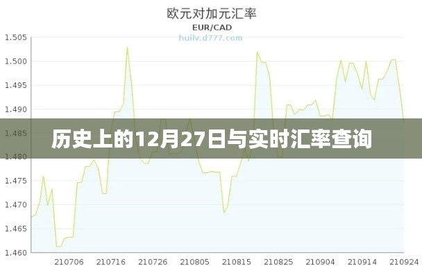 历史上的大事件与实时汇率查询，揭秘十二月二十七日背后的故事