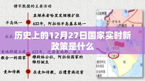 历史国家新政策实时发布，12月27日实施内容解析，希望符合您的要求，您可以酌情调整。