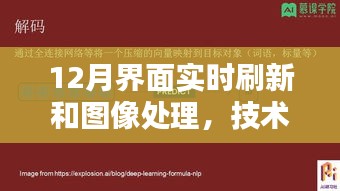 12月界面实时刷新与图像处理技术，前沿应用解析