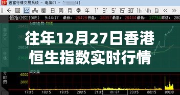 香港恒生指数历年12月27日实时行情K线图分析（1999年）