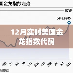 美国金龙指数代码实时查询