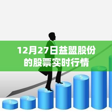 益盟股份股票实时行情（最新动态）