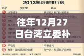 台湾立委补选实时报道及分析，聚焦往年12月27日动态