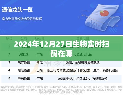 关于生物实时扫码信息的标题建议，，生物实时扫码，未来医疗技术揭秘，2024年12月最新动态